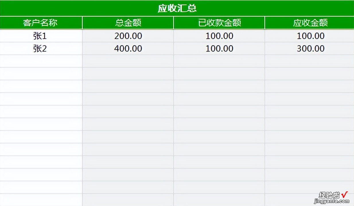 EXCEL出入库进销存系统：精确掌握库存与销售