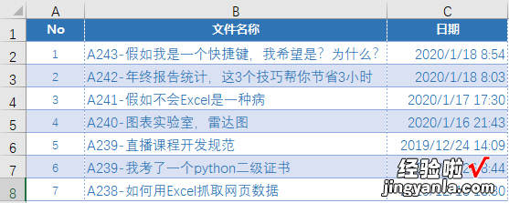 这11位Exceller不想做人了，他们想成为一个快捷键