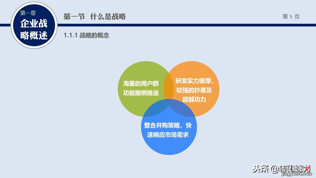 2019年如何制定战略规划系列源文件-什么是战略，战略管理培训PPT