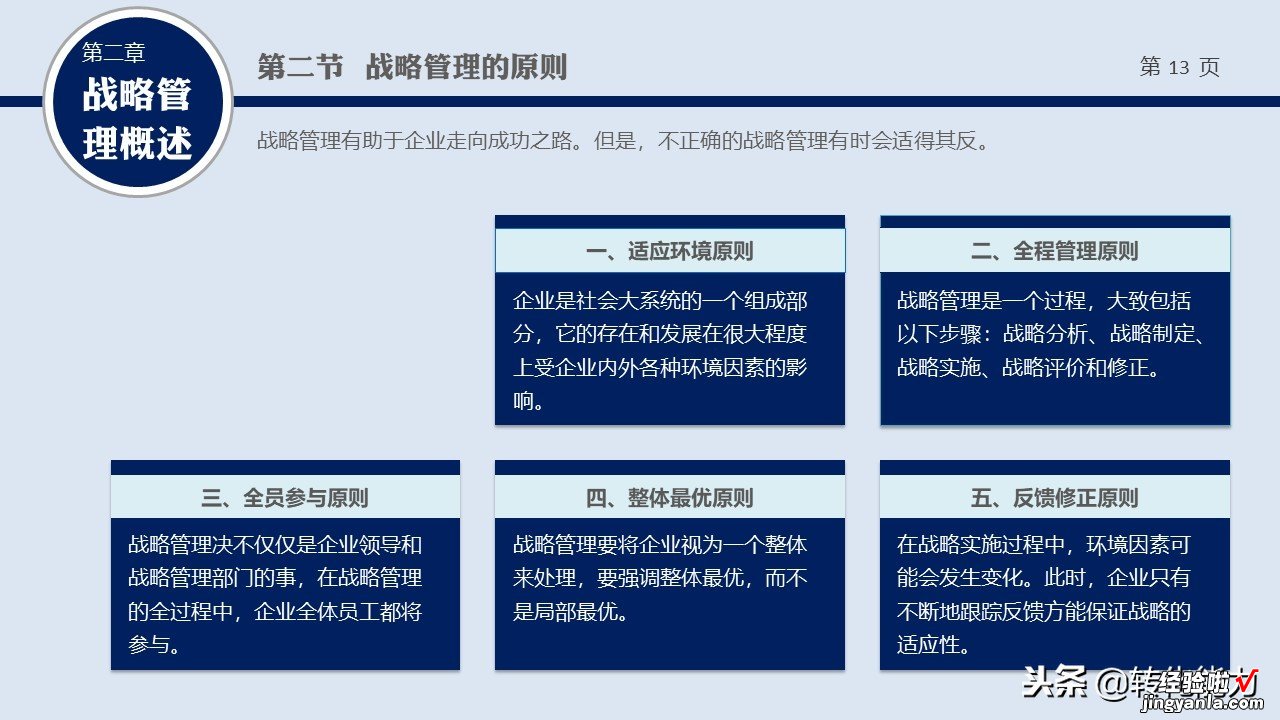 2019年如何制定战略规划系列源文件-什么是战略，战略管理培训PPT