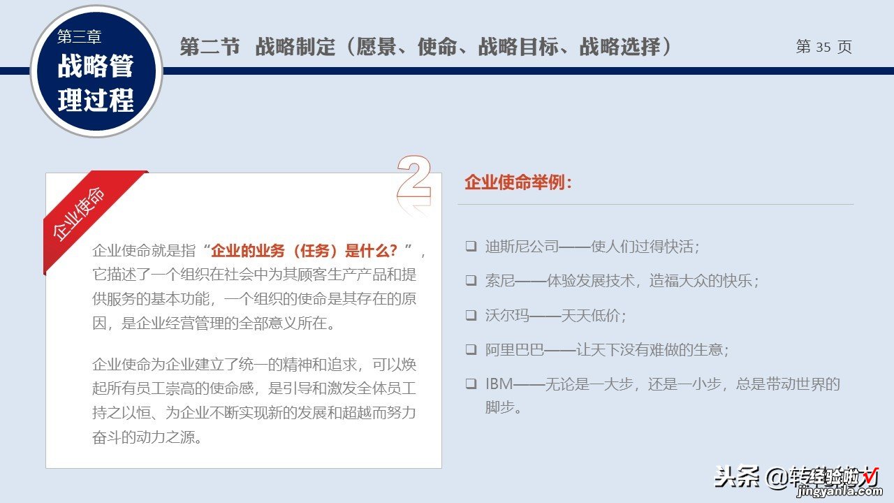 2019年如何制定战略规划系列源文件-什么是战略，战略管理培训PPT