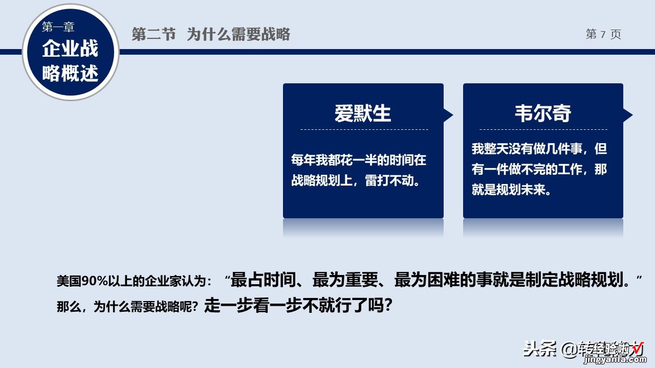 2019年如何制定战略规划系列源文件-什么是战略，战略管理培训PPT