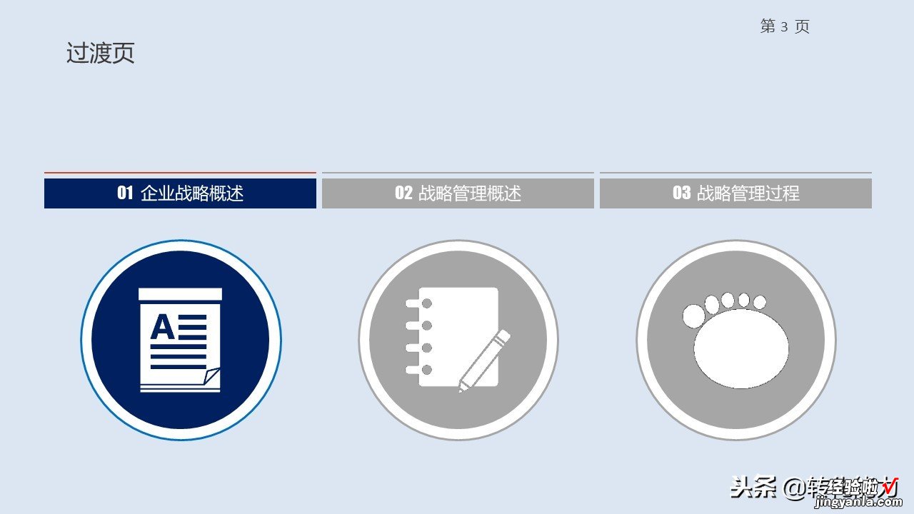 2019年如何制定战略规划系列源文件-什么是战略，战略管理培训PPT