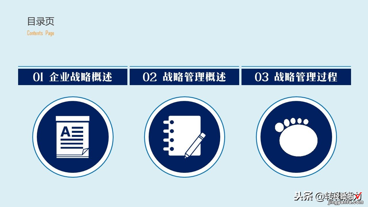 2019年如何制定战略规划系列源文件-什么是战略，战略管理培训PPT