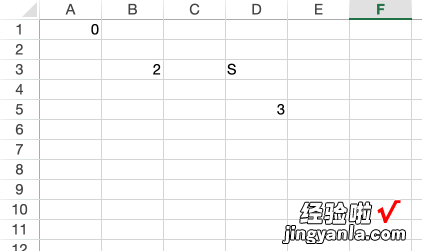 稀疏数组——前端电子表格中的应用实战