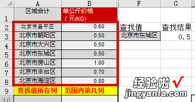 「EXCEL综合应用套路」内含7大知识点，都会，就是办公室高手