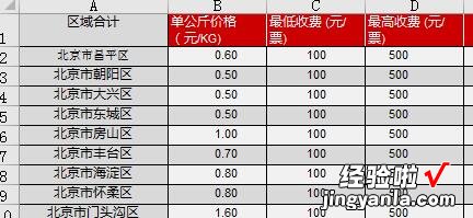 「EXCEL综合应用套路」内含7大知识点，都会，就是办公室高手