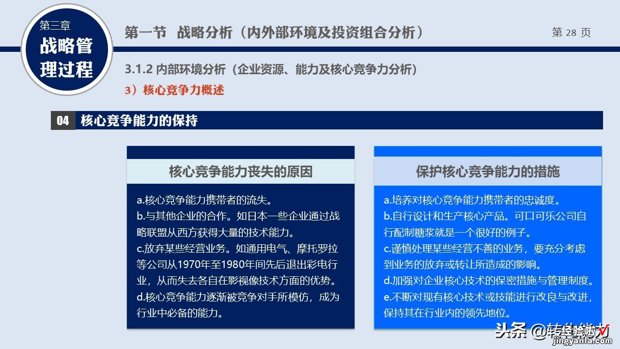 头条粉丝福利，没有战略就没有方向，战略管理培训课件PPT源文件