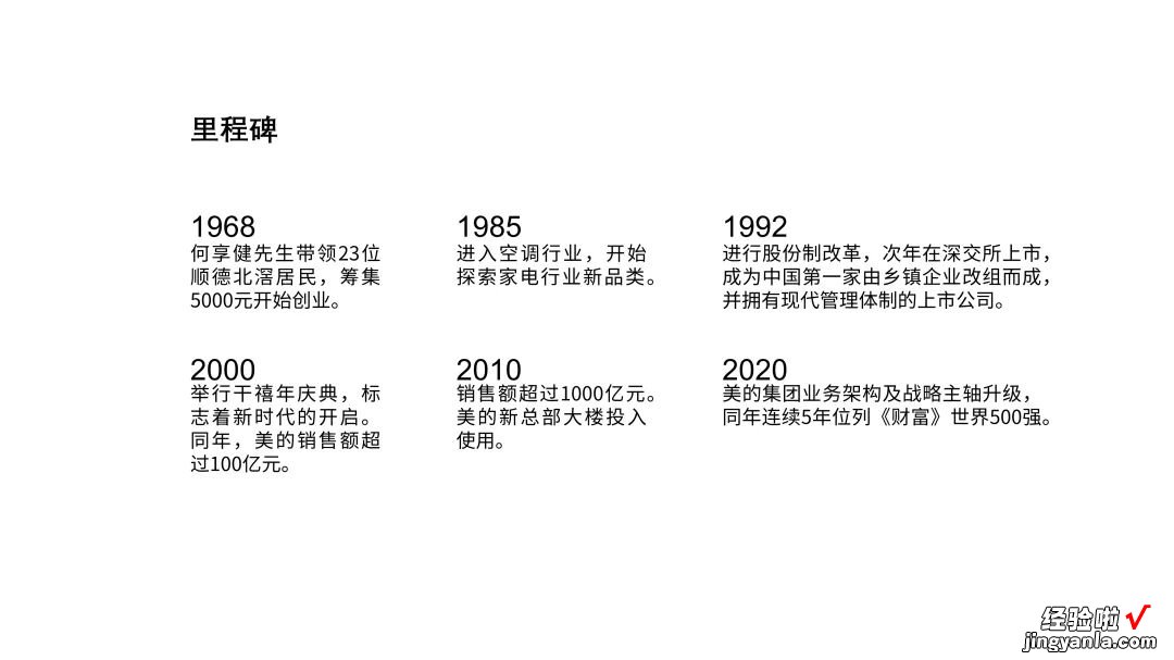 给美的空调改了份PPT，才知道思路太重要了