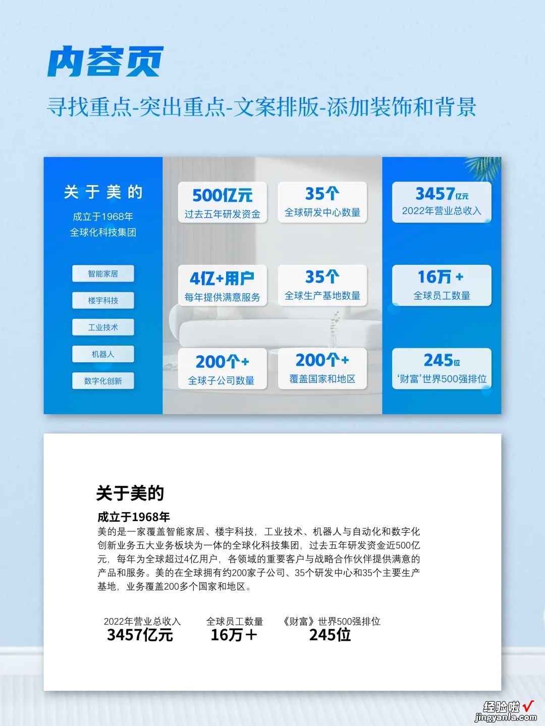 给美的空调改了份PPT，才知道思路太重要了