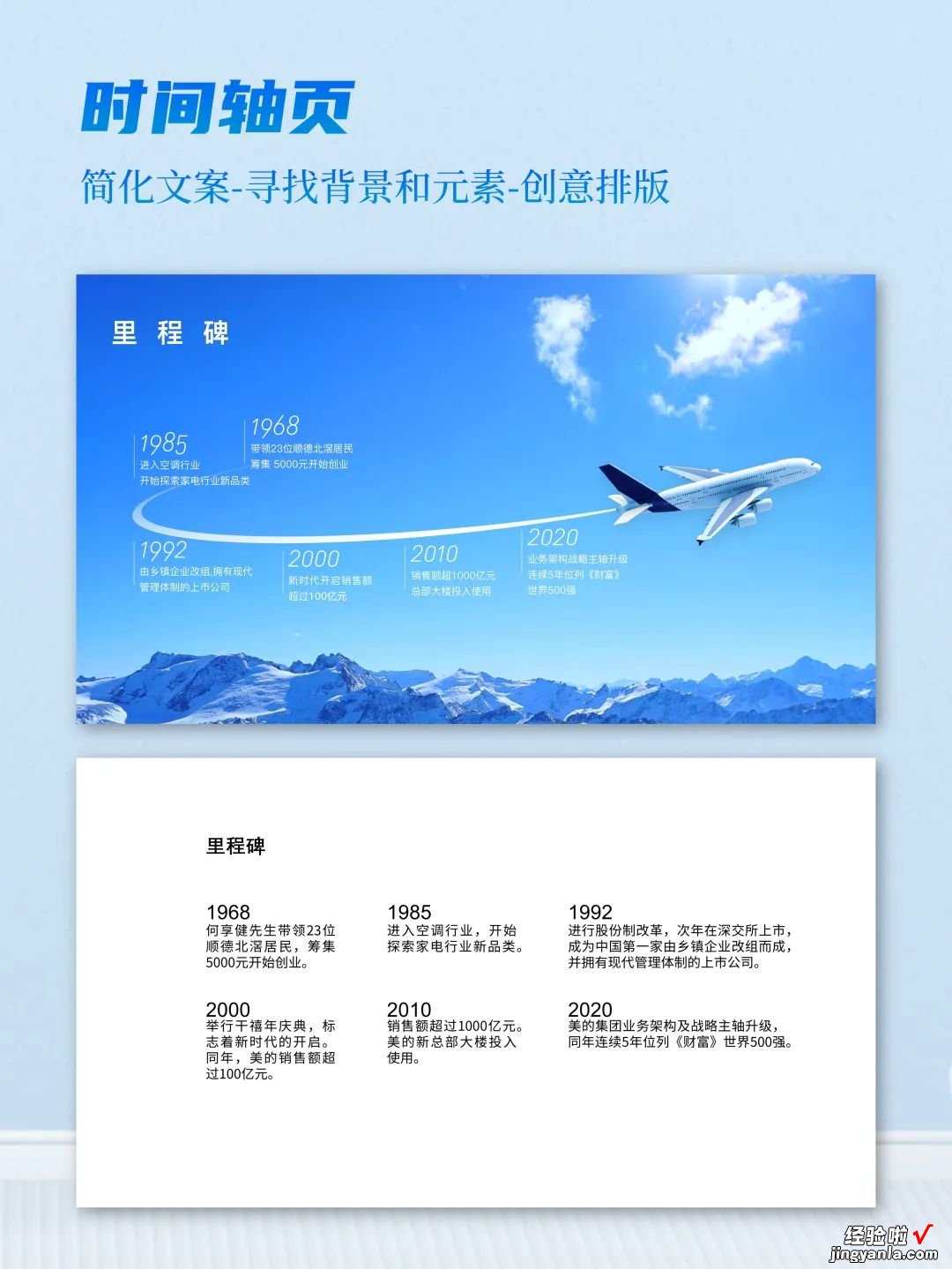 给美的空调改了份PPT，才知道思路太重要了