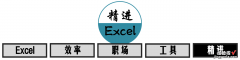 厉害，4个案例教你快速掌握Excel条件格式！