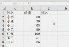 这五个EXCEL小技巧，能大幅度提升你的办公效率