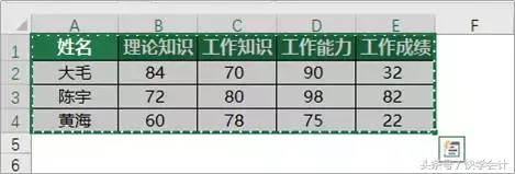 5个Excel技能，99%的会计人员都需要用到！