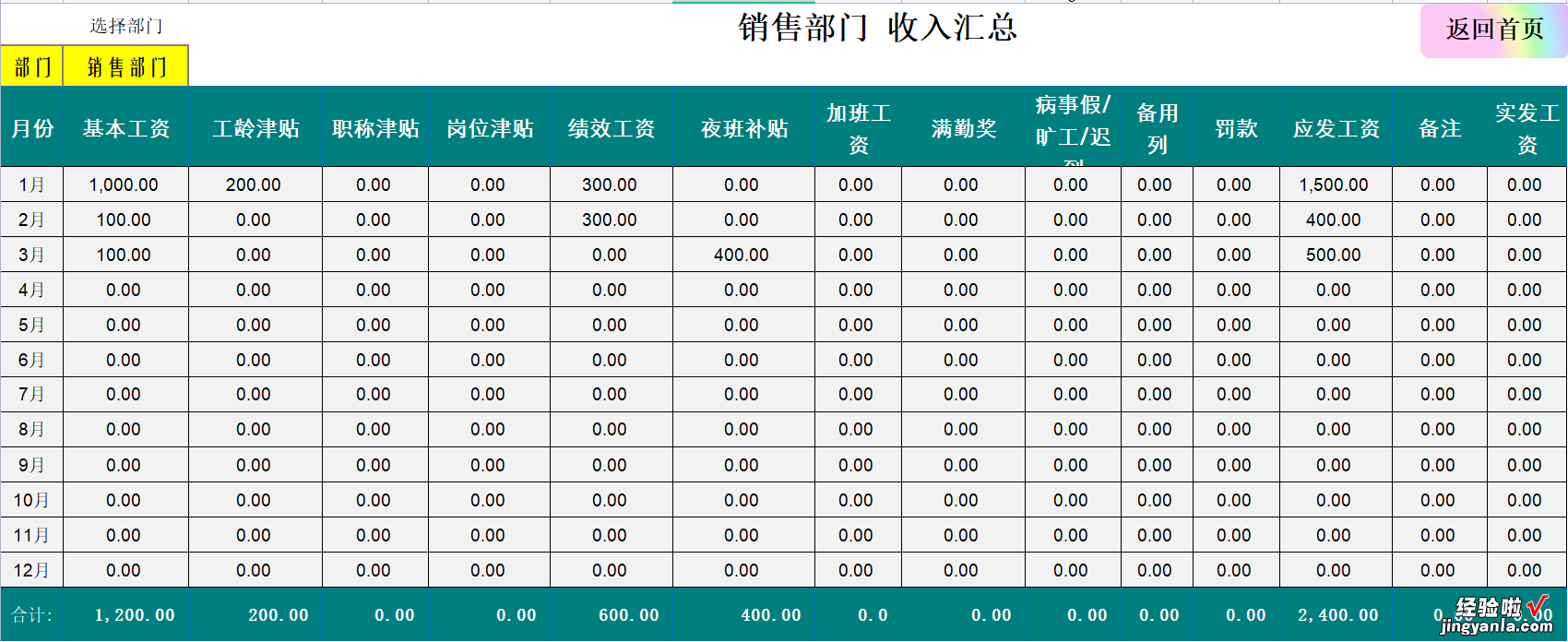 EXCEL智能化工资管理系统，轻松管理职工薪酬