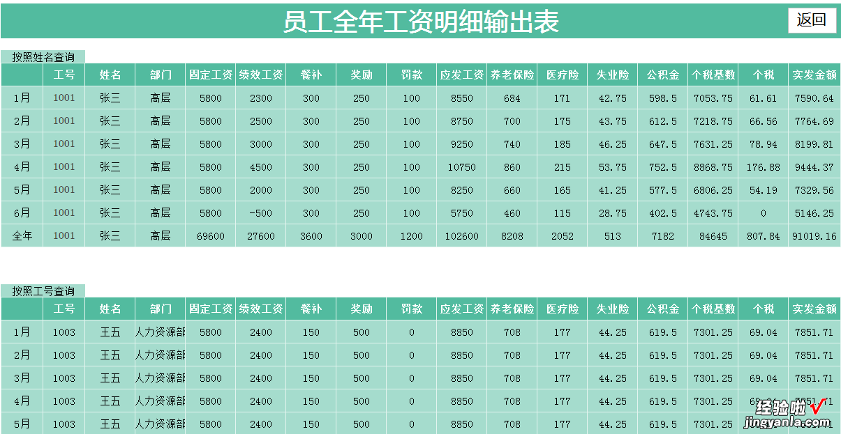 EXCEL工资管理系统：全面管理工资，轻松查询与记录