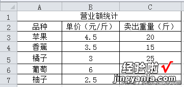 干货 职场技术｜EXCEL中SUMPRODUCT函数介绍