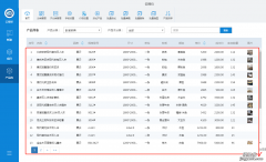 销售型企业如何高效管理产品，它是比EXCEL更超前的工具