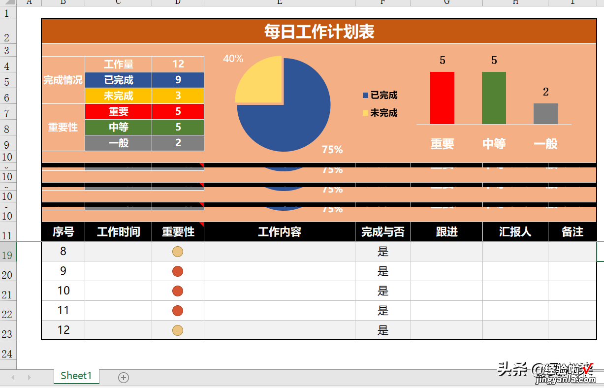 高效工作表格模板汇总：日计划、周计划、月计划、年计划表格模板