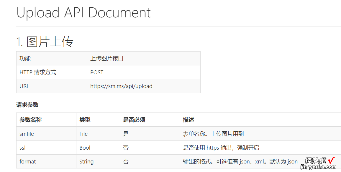 Excel催化剂开源篇第34波-SM.MS图床API调用