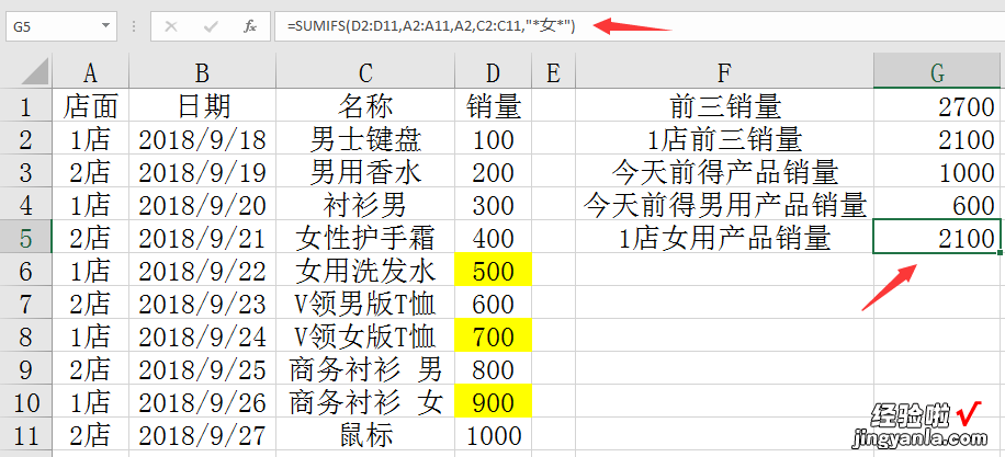 SUMIFS函数求和技巧，Excel快速汇总数据，多重嵌套轻松完成