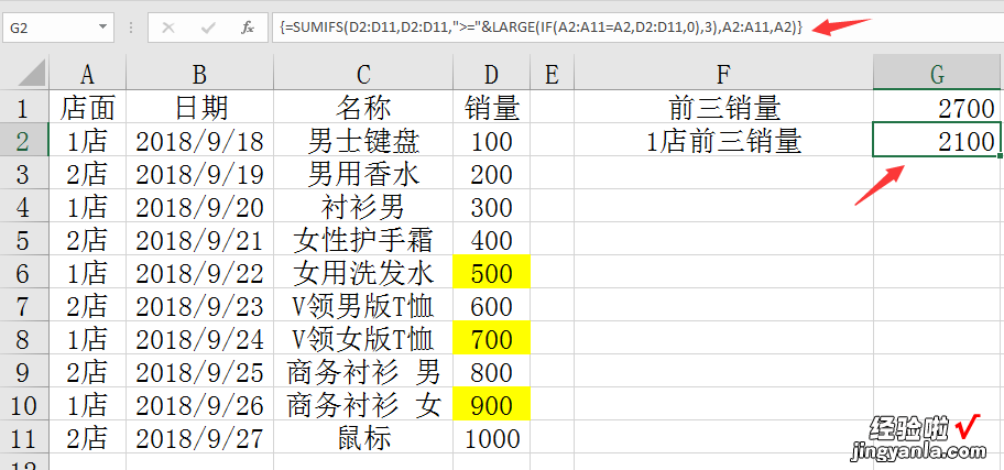 SUMIFS函数求和技巧，Excel快速汇总数据，多重嵌套轻松完成