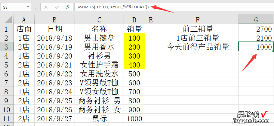 SUMIFS函数求和技巧，Excel快速汇总数据，多重嵌套轻松完成