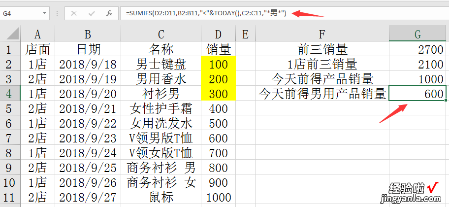 SUMIFS函数求和技巧，Excel快速汇总数据，多重嵌套轻松完成