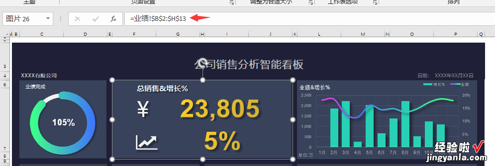 Excel公司销售分析智能看板，动态多图表显示，数理分析拿来就用