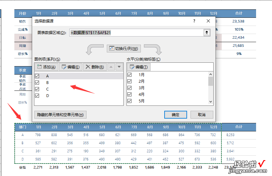 Excel公司销售分析智能看板，动态多图表显示，数理分析拿来就用