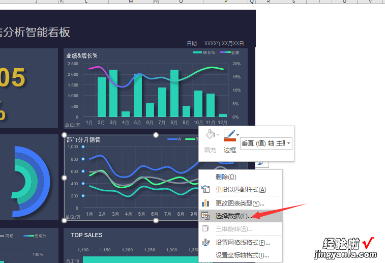 Excel公司销售分析智能看板，动态多图表显示，数理分析拿来就用