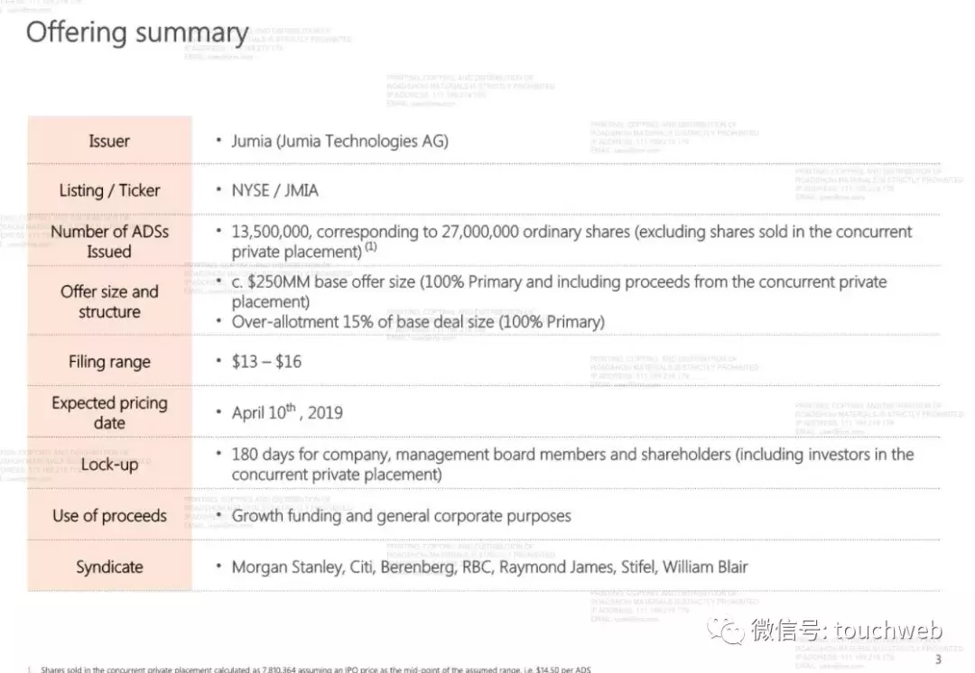 非洲最大电商Jumia路演PPT曝光：去年亏了1.95亿美元