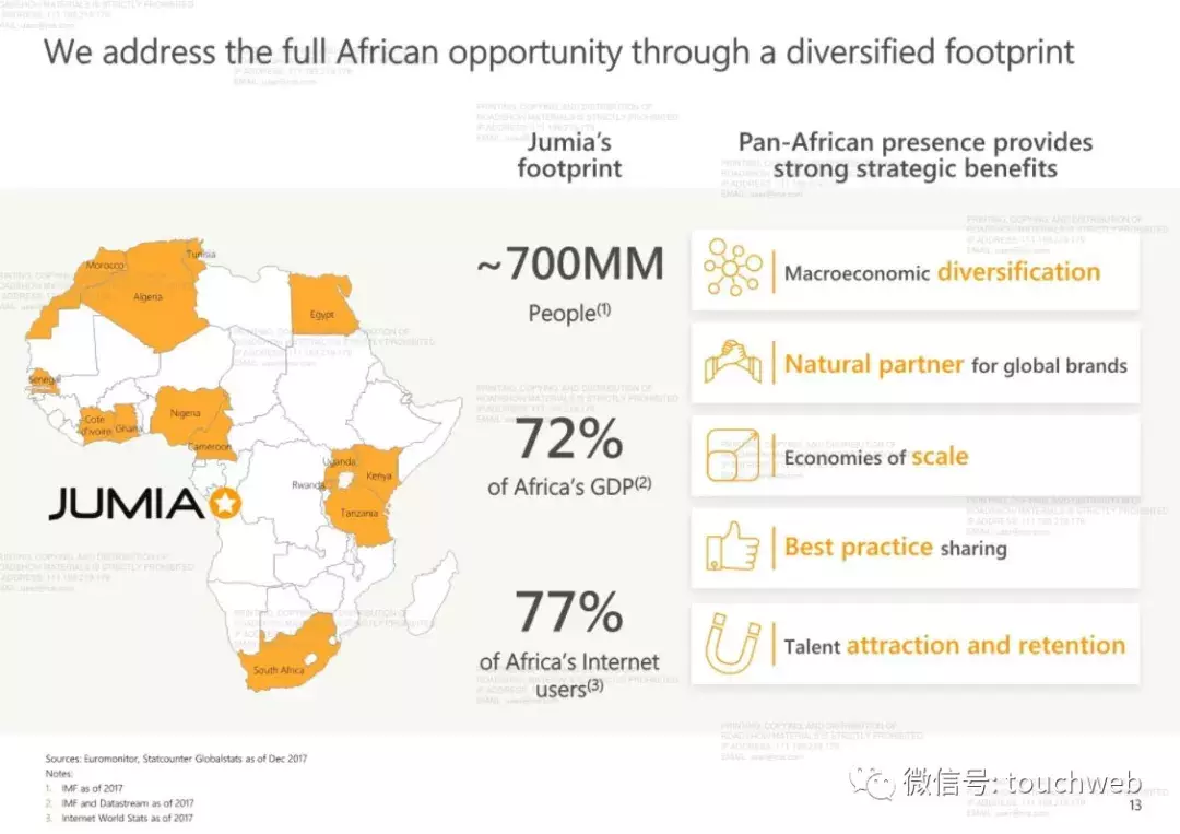 非洲最大电商Jumia路演PPT曝光：去年亏了1.95亿美元