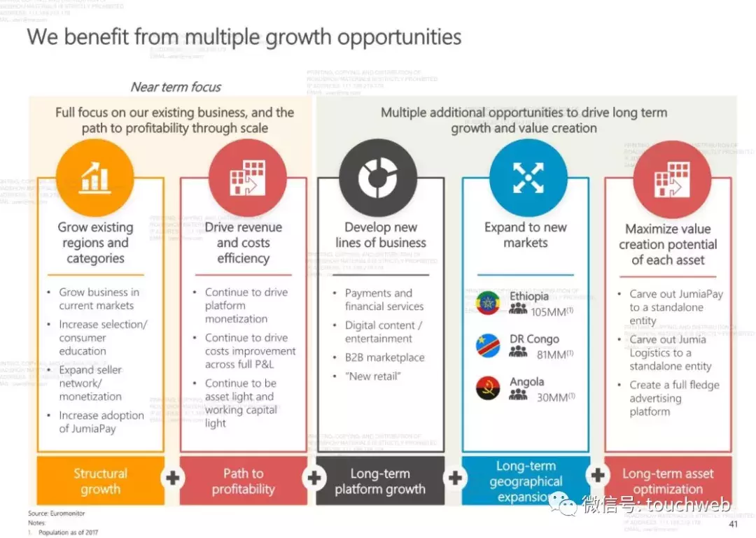 非洲最大电商Jumia路演PPT曝光：去年亏了1.95亿美元