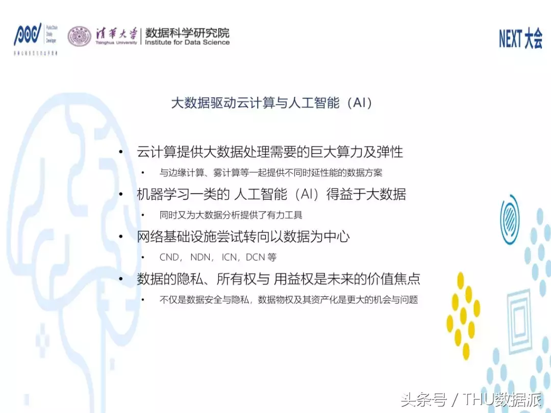 附视频和PPT 干货｜下一代数据网：数据驱动的云网链一体化