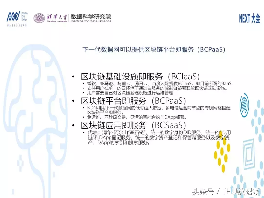 附视频和PPT 干货｜下一代数据网：数据驱动的云网链一体化