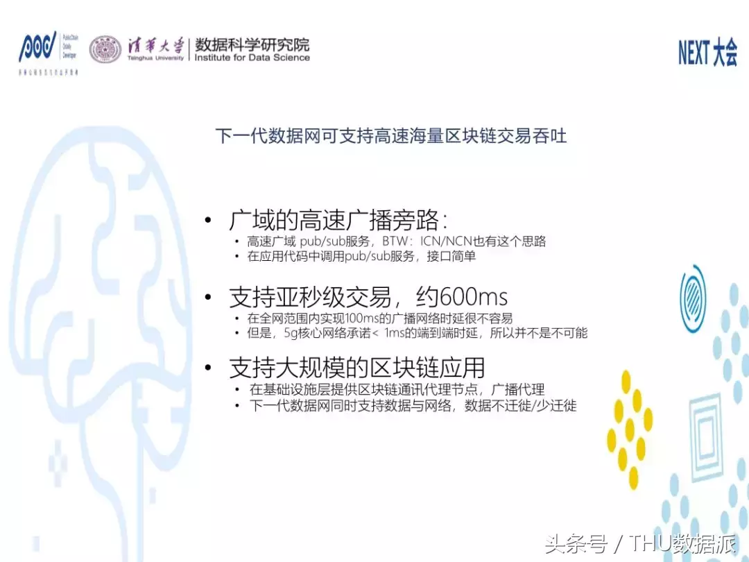 附视频和PPT 干货｜下一代数据网：数据驱动的云网链一体化