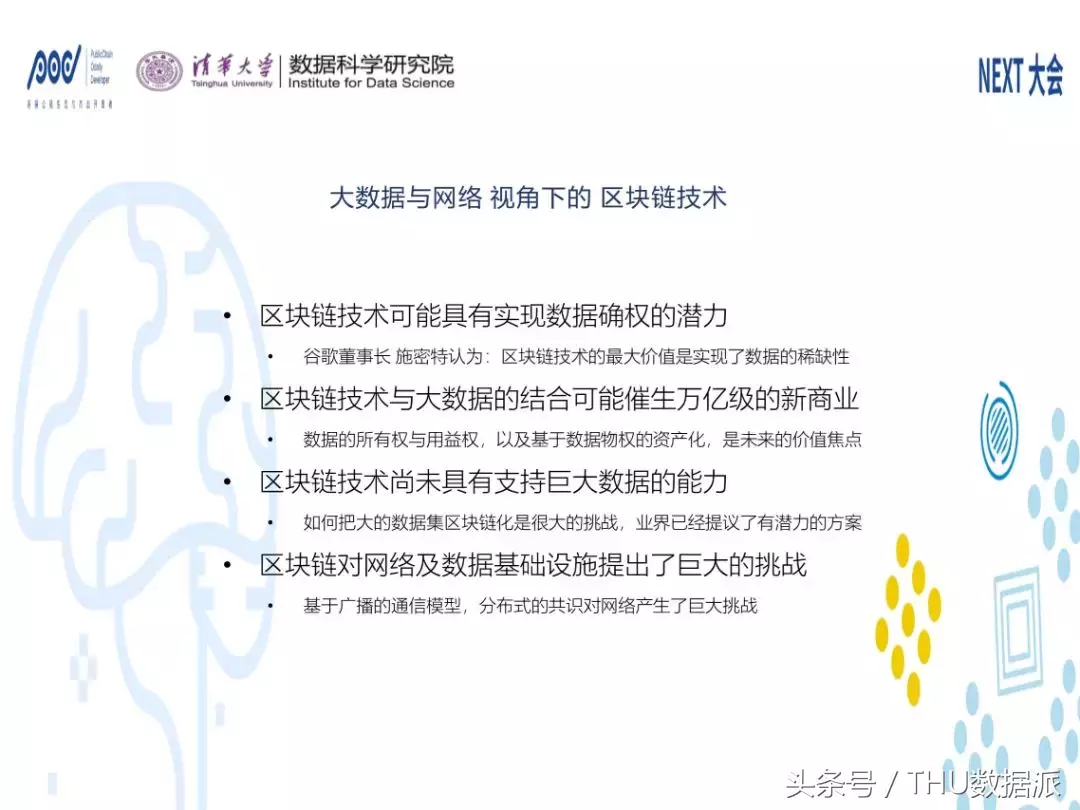 附视频和PPT 干货｜下一代数据网：数据驱动的云网链一体化