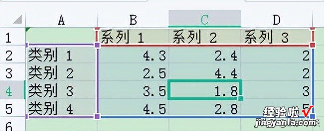 如何在PPT中制作动态图表？