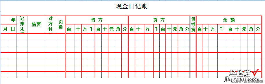 免费模板｜14份财务专用EXCEL表格模板