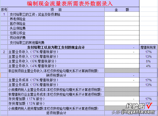 免费模板｜14份财务专用EXCEL表格模板