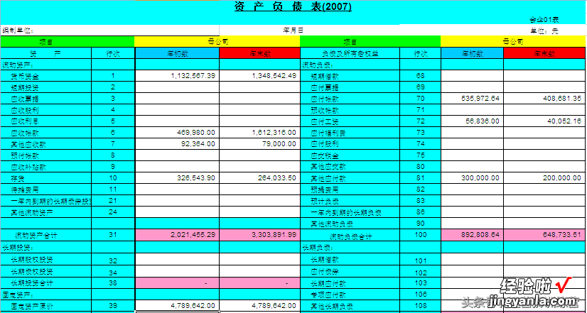 免费模板｜14份财务专用EXCEL表格模板