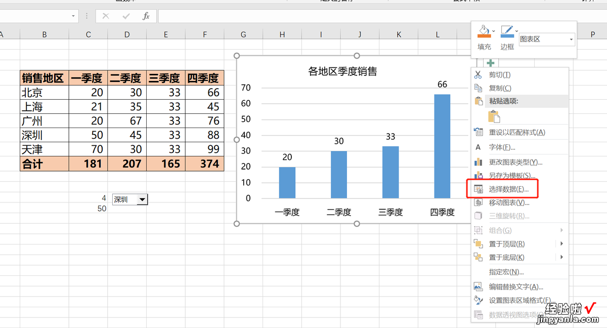 刘会计经验分享：如何使用offset函数制作交互式图表，建议收藏