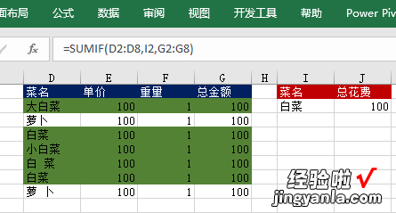 财务妹子无缘转正，长相太丑？是EXCEL智能下拉不会，数据不一致