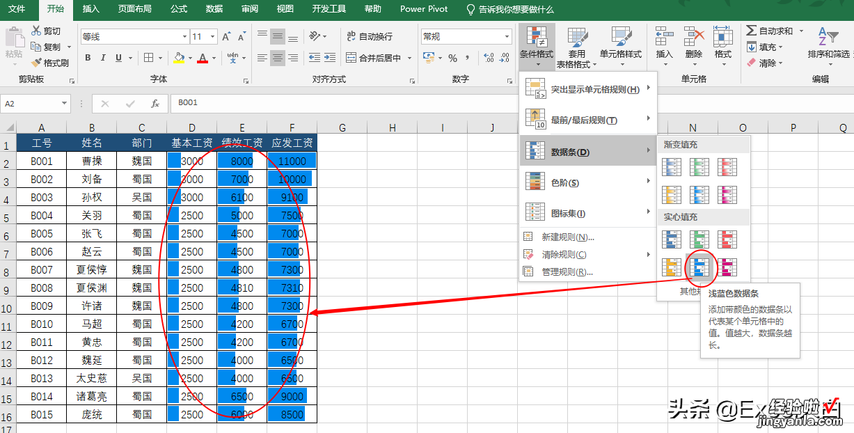 条件格式和选择性粘贴 Excel应该怎么学--基础数据整理