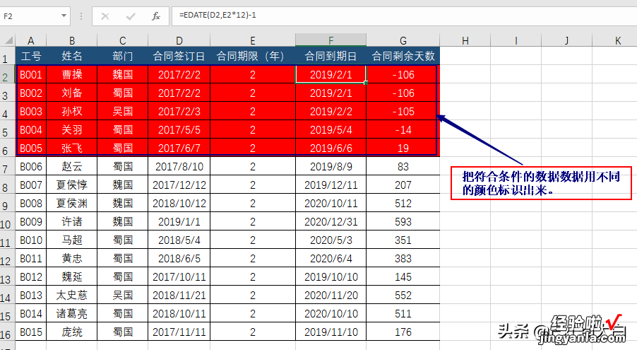 条件格式和选择性粘贴 Excel应该怎么学--基础数据整理