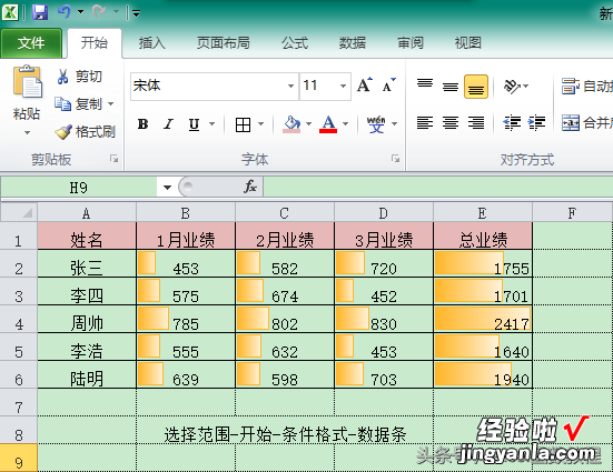 只需用这一招，让你的表格数据一目了然