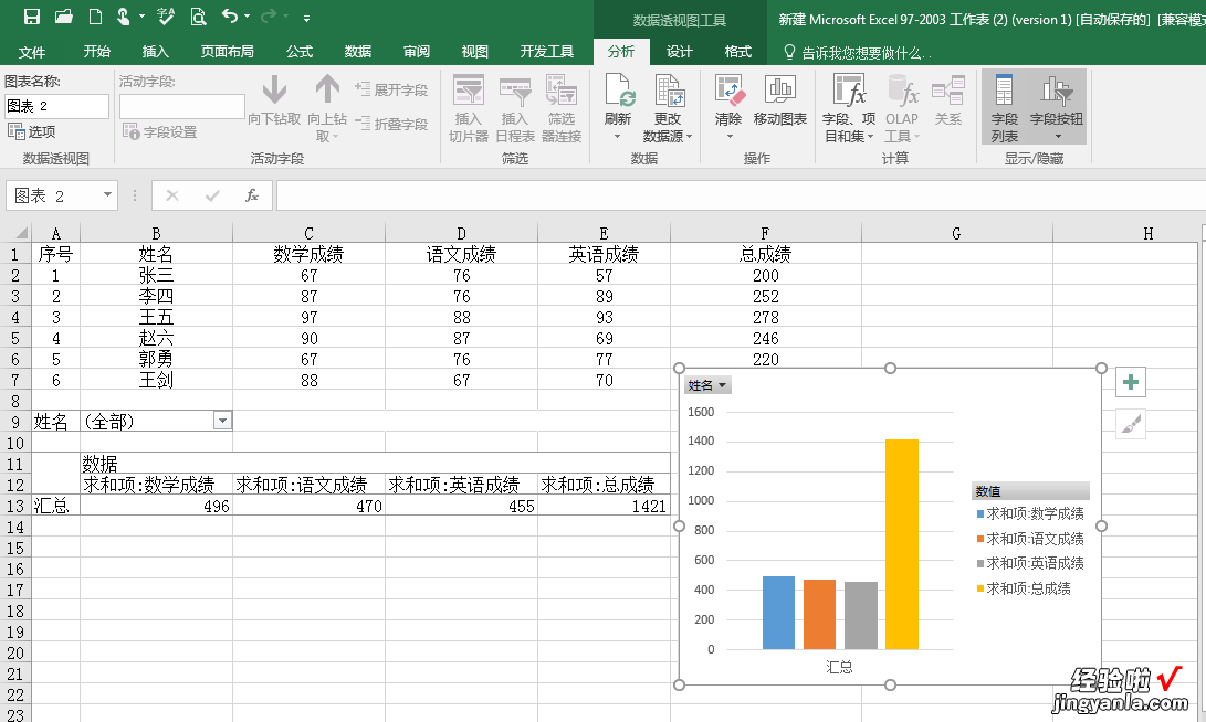 一 Excel数据分析——动态图表的制作