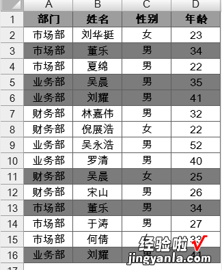 Excel办公小技巧，特定日期数据与标识重复值，就是实用