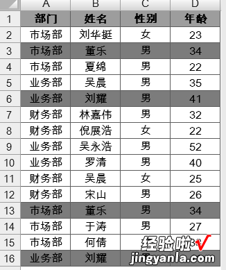 Excel办公小技巧，特定日期数据与标识重复值，就是实用